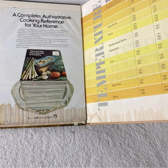 Vintage Woman’s Day Encyclopedia Of Cookery Cookbooks Vol 1&2 - Picture 11 of 16